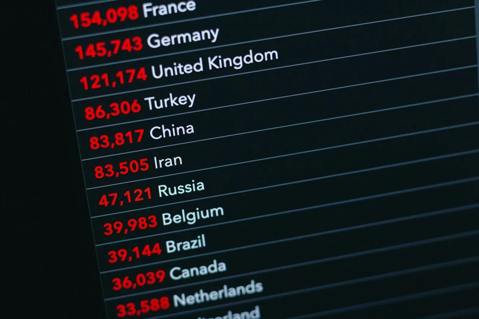 Ces trois derniers pays d'Europe qui rejettent l'UE : bilan chiffré après des décennies hors du bloc